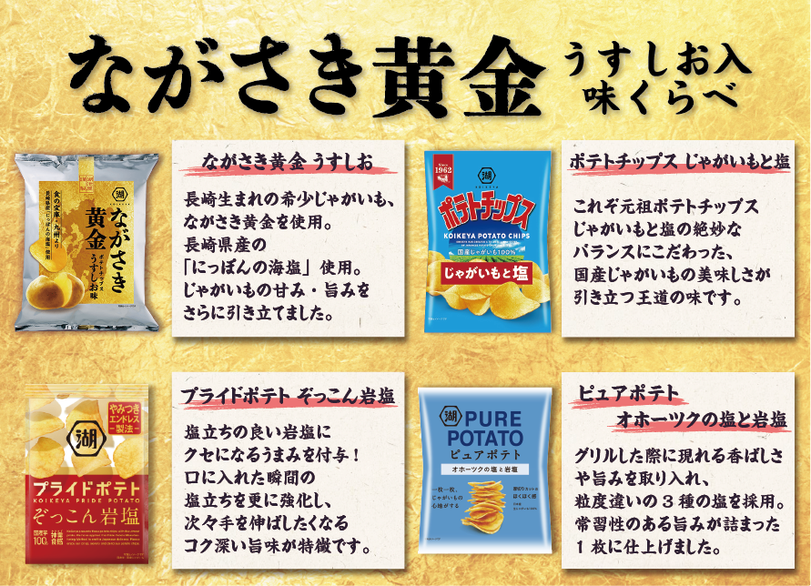 ながさき黄金うすしおアソート