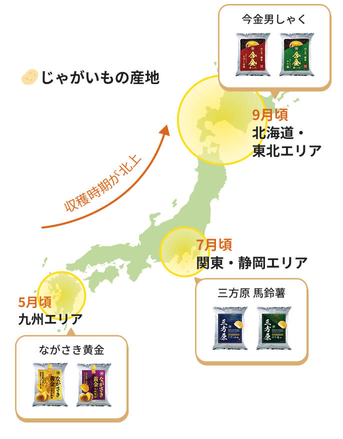 じゃがいもの産地