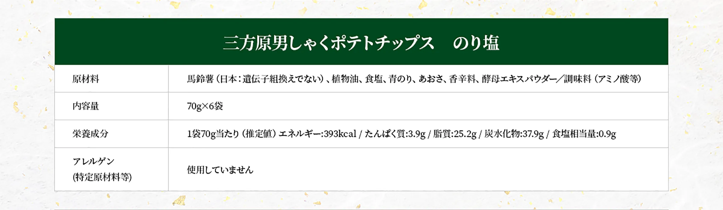 「三方原男しゃくポテトチップス　のり塩」【原材料】馬鈴薯（日本：遺伝子組換えでない）、植物油、食塩、青のり、あおさ、香辛料、酵母エキスパウダー／調味料（アミノ酸等）【内容量】70g×6袋【栄養成分】1袋70g当たり（推定値）エネルギー:393kcal / たんぱく質:3.9g / 脂質:25.2g / 炭水化物:37.9g【アレルゲン (特定原材料等)】使用していません
