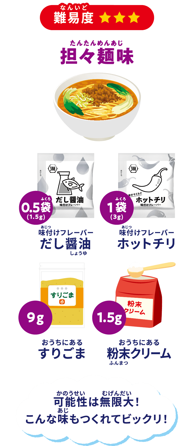 湖池屋 マイポテチキット | 公式通販 湖池屋オンライン