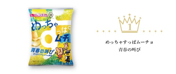 めっちゃすっぱムーチョ青春の叫び