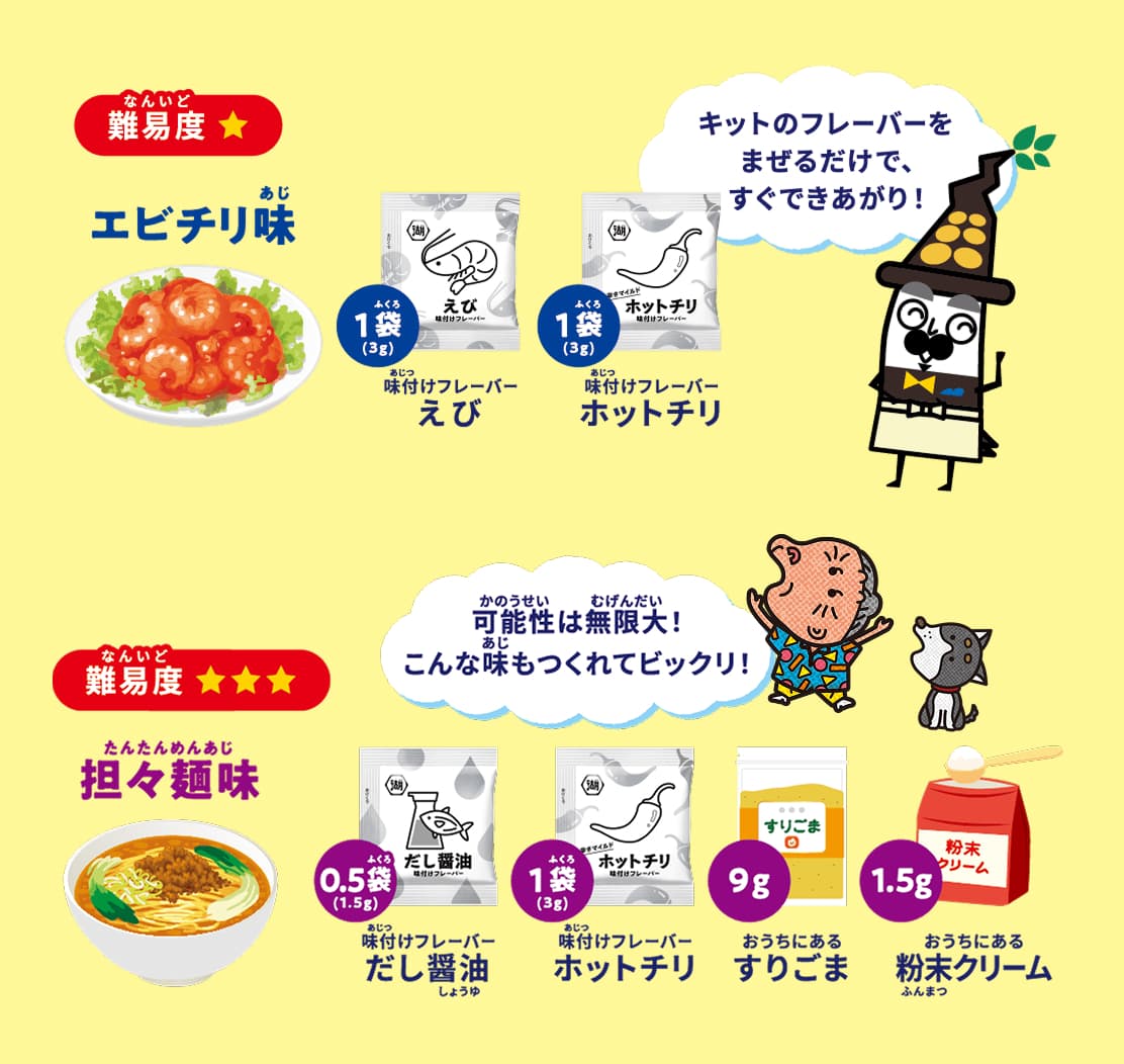 マイポテチキット