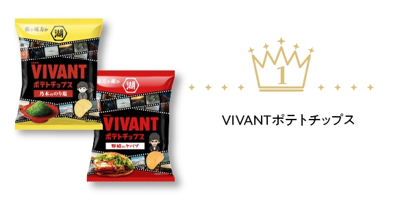 VIVANTコラボ