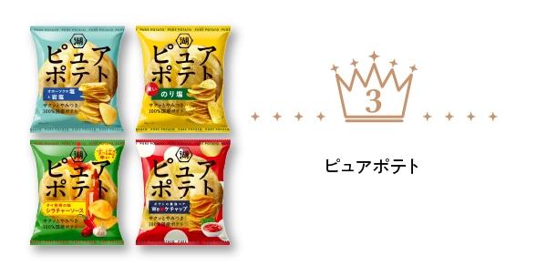 湖池屋プライドポテト