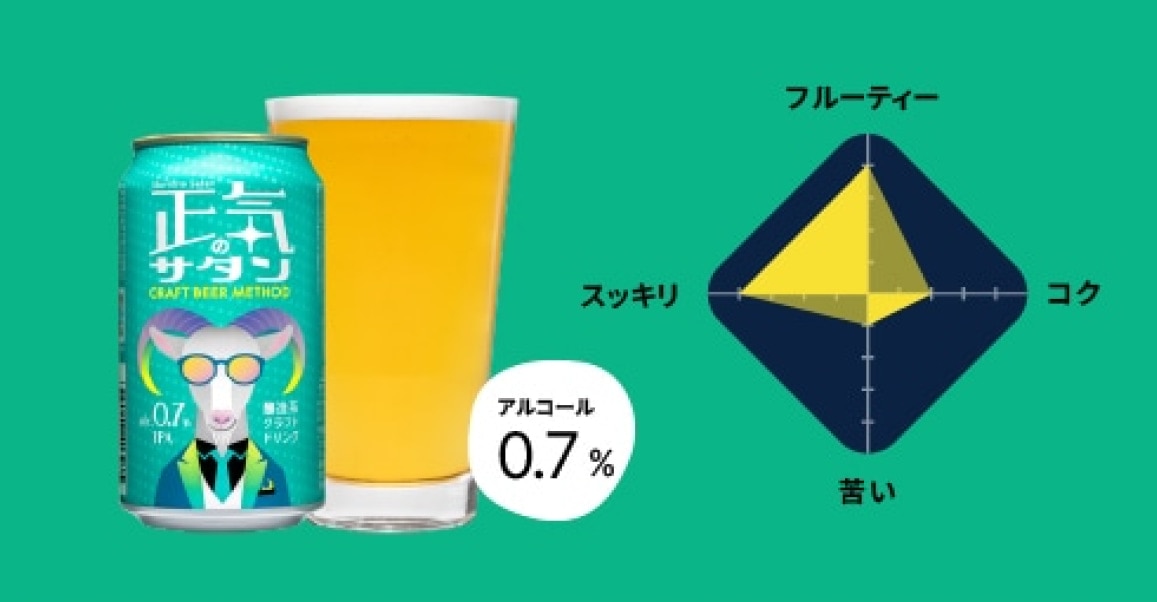 サタン