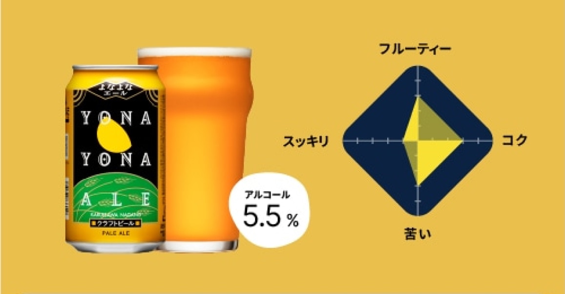 よなよな